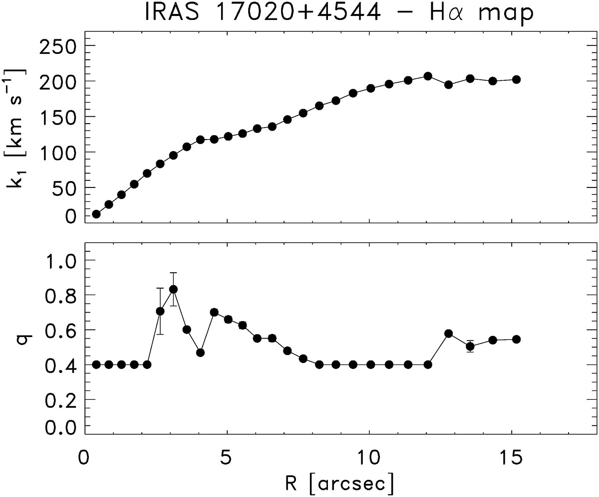 Fig. 20. Refer to the following caption and surrounding text.