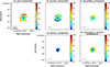 Thumbnail: Fig. A.1. Refer to the following caption and surrounding text.