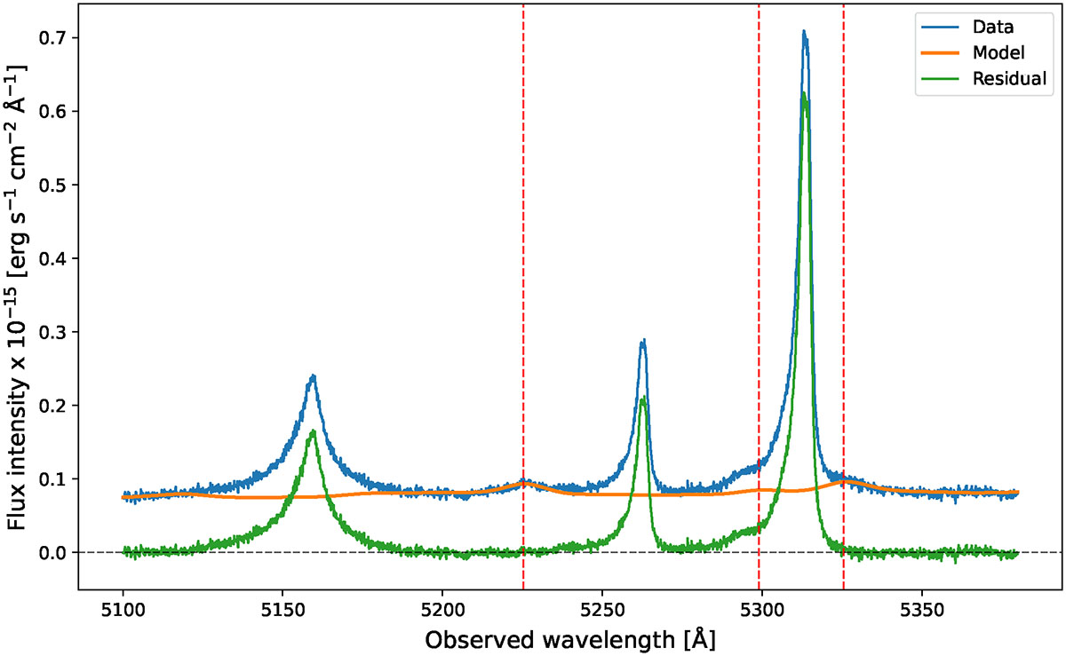 Fig. 4. Refer to the following caption and surrounding text.