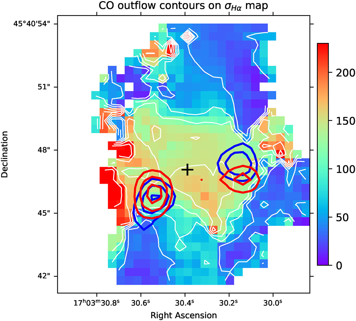 Fig. 6. Refer to the following caption and surrounding text.