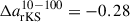 Mathematical equation: $ \Delta a_{\mathrm{rKS}}^{10{-}100}=-0.28 $