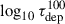 Mathematical equation: $ \log_{10}\tau_{\mathrm{dep}}^{100} $