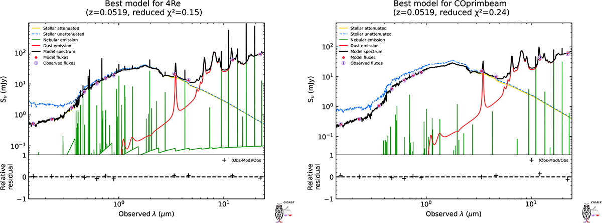 Fig. C.1. Refer to the following caption and surrounding text.