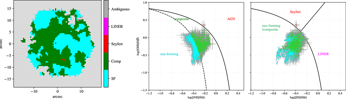 Fig. E.1. Refer to the following caption and surrounding text.