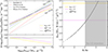Thumbnail: Fig. F.1. Refer to the following caption and surrounding text.