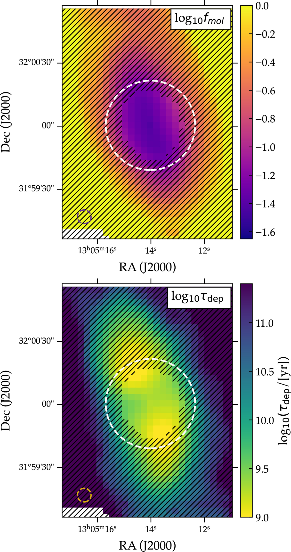 Fig. 5. Refer to the following caption and surrounding text.