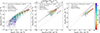 Thumbnail: Fig. 7. Refer to the following caption and surrounding text.