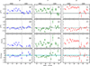 Thumbnail: Fig. 10. Refer to the following caption and surrounding text.
