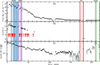 Thumbnail: Fig. 1. Refer to the following caption and surrounding text.