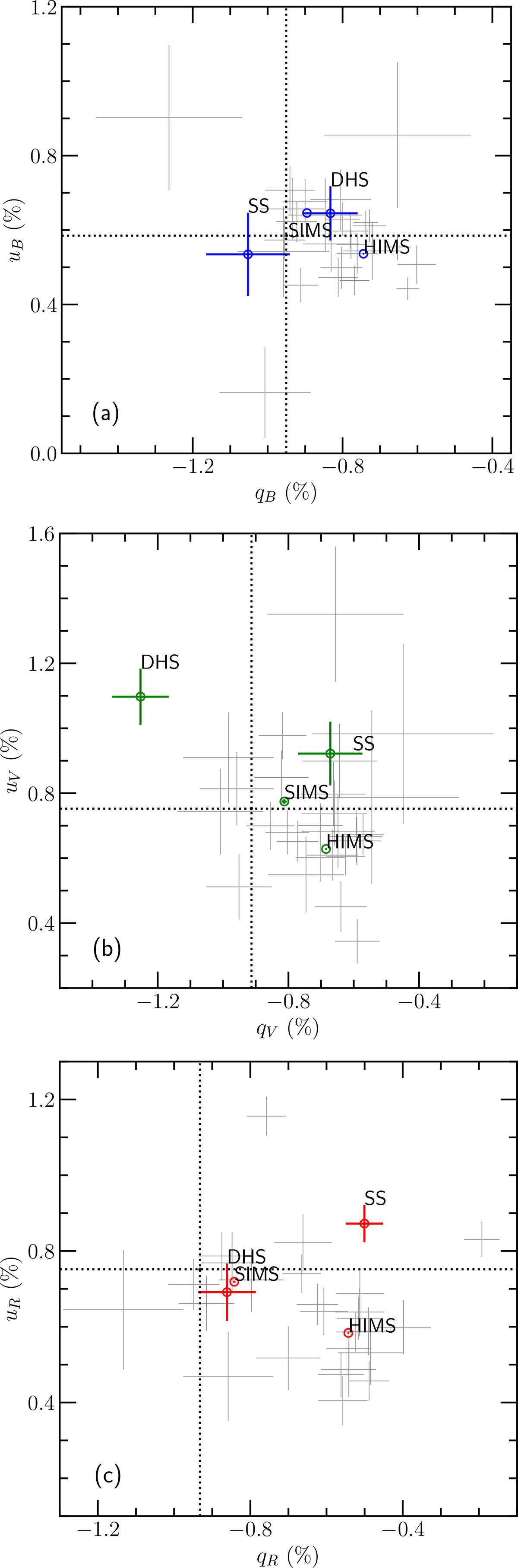 Fig. 4. Refer to the following caption and surrounding text.