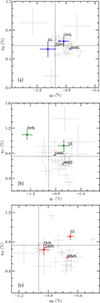 Thumbnail: Fig. 4. Refer to the following caption and surrounding text.