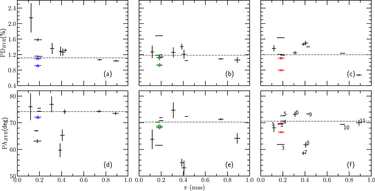 Fig. 7. Refer to the following caption and surrounding text.