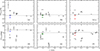 Thumbnail: Fig. 7. Refer to the following caption and surrounding text.