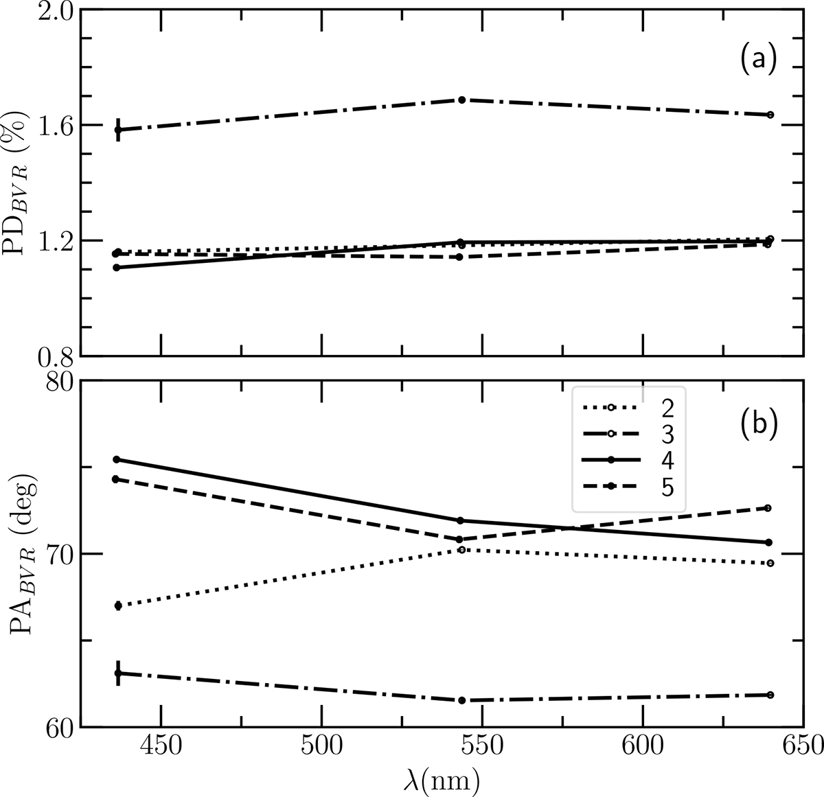 Fig. 8. Refer to the following caption and surrounding text.