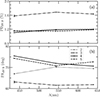 Thumbnail: Fig. 8. Refer to the following caption and surrounding text.