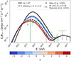 Thumbnail: Fig. D.2. Refer to the following caption and surrounding text.