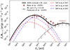 Thumbnail: Fig. 1. Refer to the following caption and surrounding text.