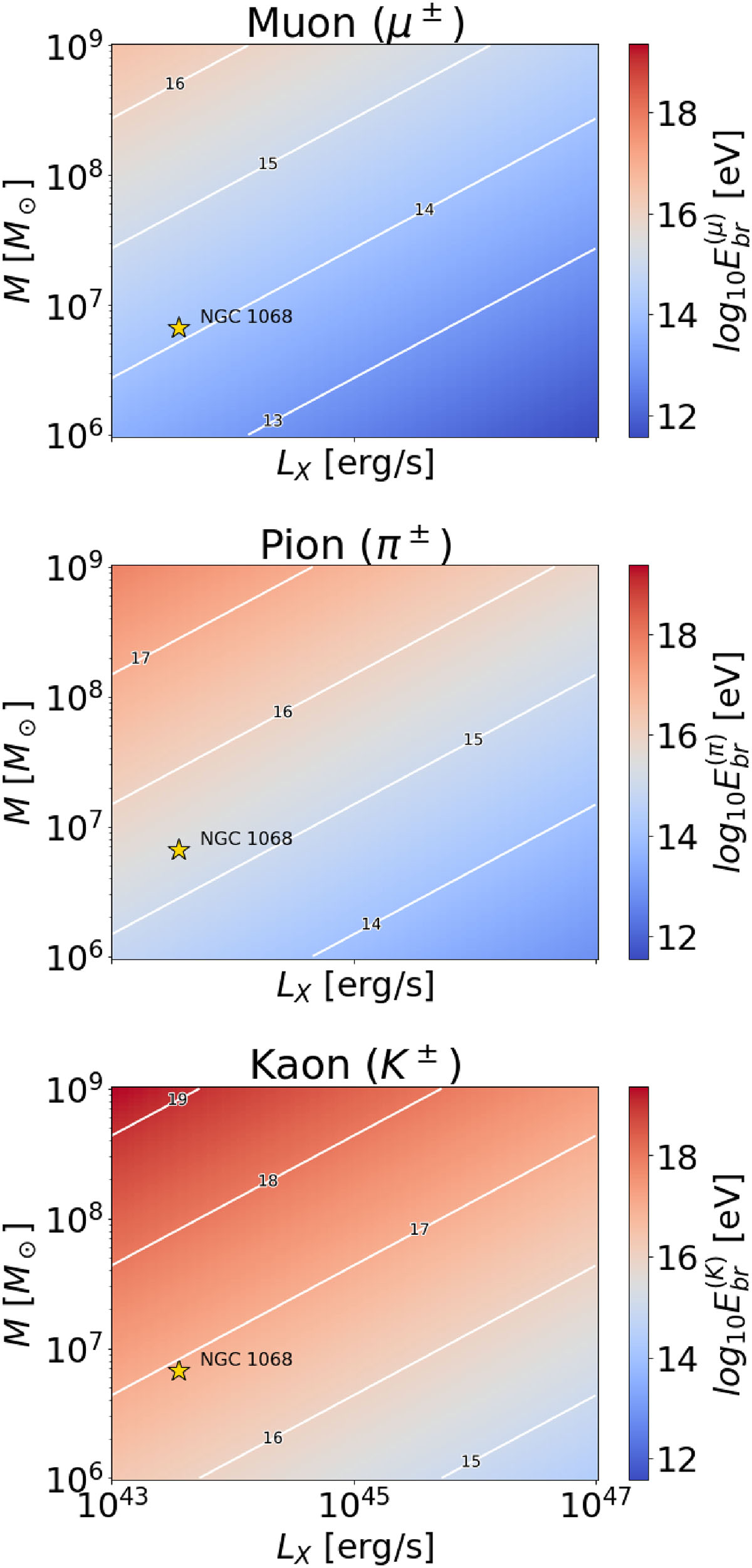 Fig. A.1. Refer to the following caption and surrounding text.