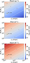 Thumbnail: Fig. A.1. Refer to the following caption and surrounding text.