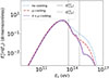 Thumbnail: Fig. A.2. Refer to the following caption and surrounding text.