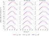 Thumbnail: Fig. A.3. Refer to the following caption and surrounding text.