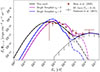 Thumbnail: Fig. B.2. Refer to the following caption and surrounding text.