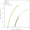 Thumbnail: Fig. 12 Refer to the following caption and surrounding text.
