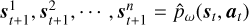 Mathematical equation: $s_{t + 1}^1,s_{t + 1}^2, \ldots ,s_{t + 1}^n = {\hat p_\omega }({s_t},{a_t})$