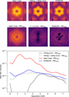 Thumbnail: Fig. 11 Refer to the following caption and surrounding text.