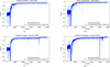 Thumbnail: Fig. 4 Refer to the following caption and surrounding text.
