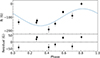 Thumbnail: Fig. 10. Refer to the following caption and surrounding text.