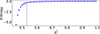 Thumbnail: Fig. C.1. Refer to the following caption and surrounding text.