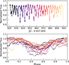 Thumbnail: Fig. 1. Refer to the following caption and surrounding text.