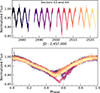 Thumbnail: Fig. 4. Refer to the following caption and surrounding text.