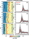 Thumbnail: Fig. 8. Refer to the following caption and surrounding text.