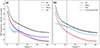 Thumbnail: Fig. A.6. Refer to the following caption and surrounding text.