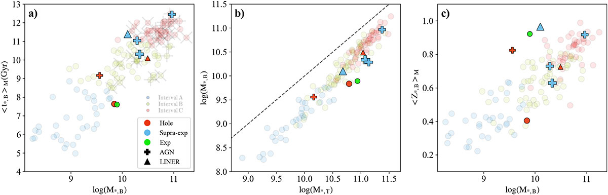 Fig. 2. Refer to the following caption and surrounding text.