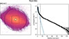 Thumbnail: Fig. A.1. Refer to the following caption and surrounding text.