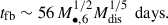 Mathematical equation: $$ \begin{aligned} t_{\rm fb} \sim 56\,M_{\bullet ,6}^{1/2} M_{\rm dis}^{1/5}\,\text{ days}. \end{aligned} $$