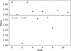 Thumbnail: Fig. A.3. Refer to the following caption and surrounding text.