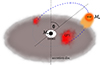 Thumbnail: Fig. 1. Refer to the following caption and surrounding text.