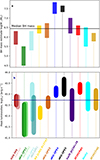 Thumbnail: Fig. A.1. Refer to the following caption and surrounding text.