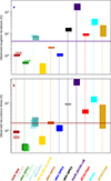 Thumbnail: Fig. A.2. Refer to the following caption and surrounding text.