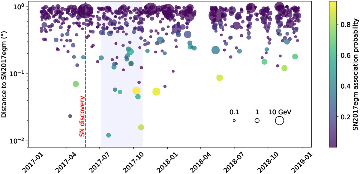 Fig. 4. Refer to the following caption and surrounding text.