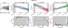 Thumbnail: Fig. 1 Refer to the following caption and surrounding text.