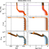 Thumbnail: Fig. 2 Refer to the following caption and surrounding text.