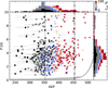 Thumbnail: Fig. 3 Refer to the following caption and surrounding text.