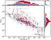 Thumbnail: Fig. 4 Refer to the following caption and surrounding text.