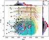 Thumbnail: Fig. 6 Refer to the following caption and surrounding text.