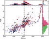 Thumbnail: Fig. 7 Refer to the following caption and surrounding text.